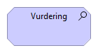 Vurderingselement