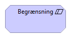 Begrænsningselement