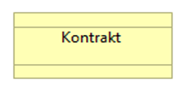 Kontraktelement