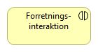 Forretningsinteraktionselement