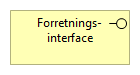 Forretningsinterfaceelement
