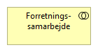 Forretningssamarbejdeelement