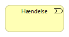 Hændelseselement