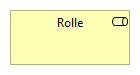 Rolle Element