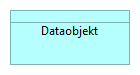 Dataobjektelement