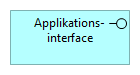 Applikationsinterfaceelement