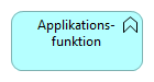 Applikationsfunktionselement