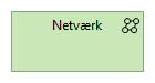 Netværks element