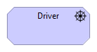 Driver element