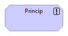 Princip element