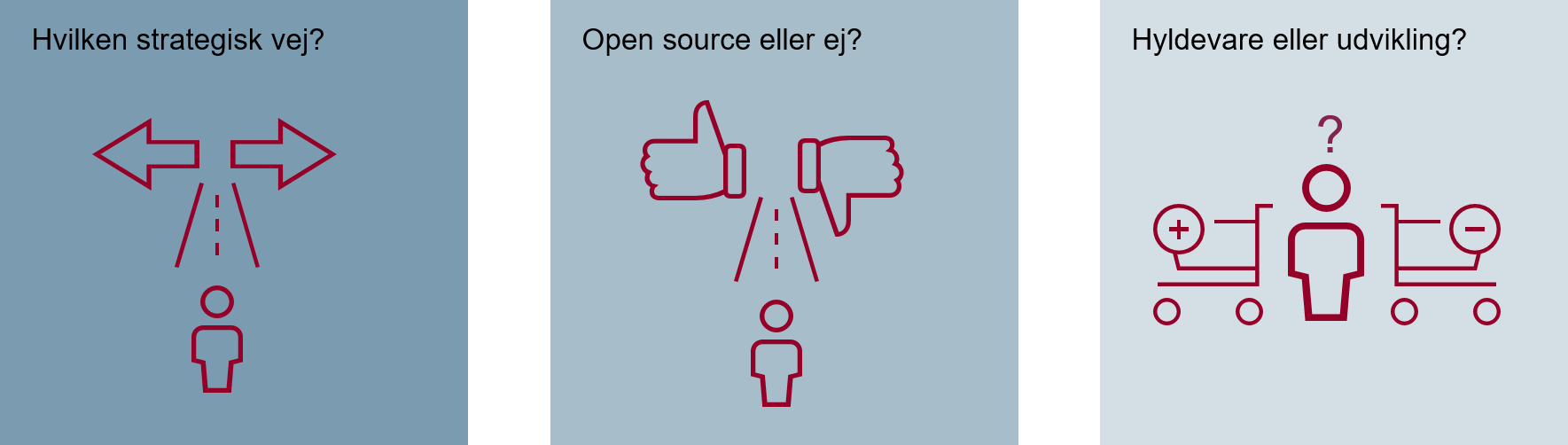 Et billede, der indeholder tekst Automatisk genereret beskrivelse