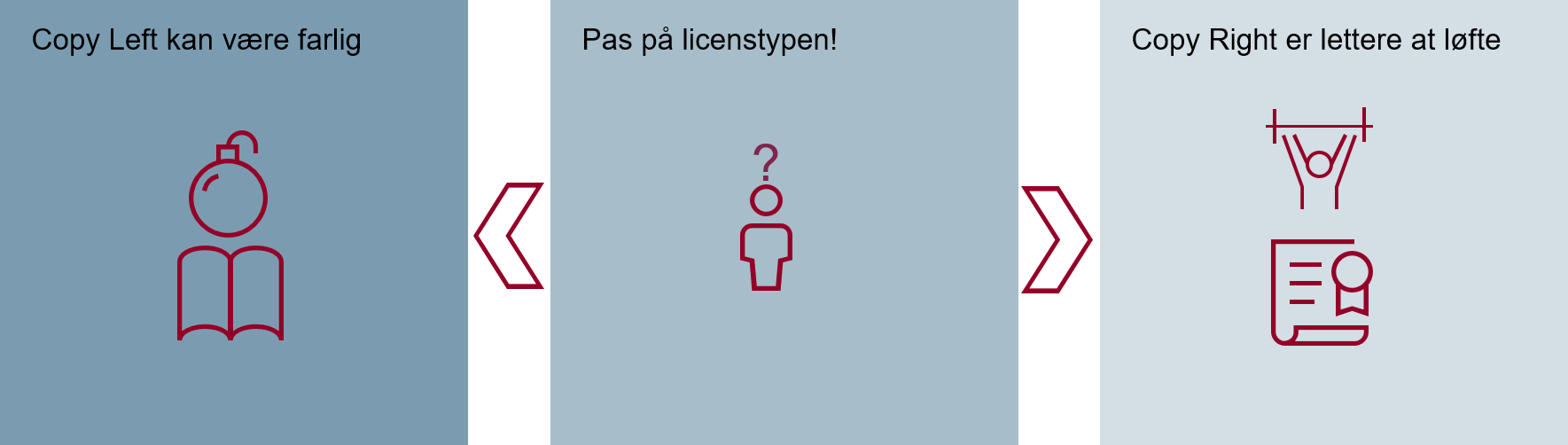 Et billede, der indeholder tekst Automatisk genereret beskrivelse
