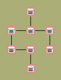 informationsmodel